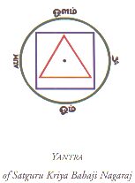 Babaji's Yantra