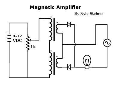 Magnetic Amplifer