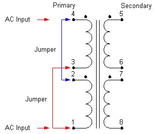 parallel input
